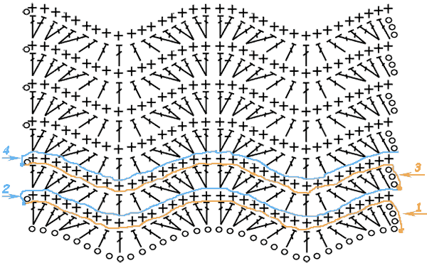 Схема вязания узора 17
