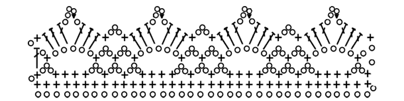 Схема вязания кружева 9