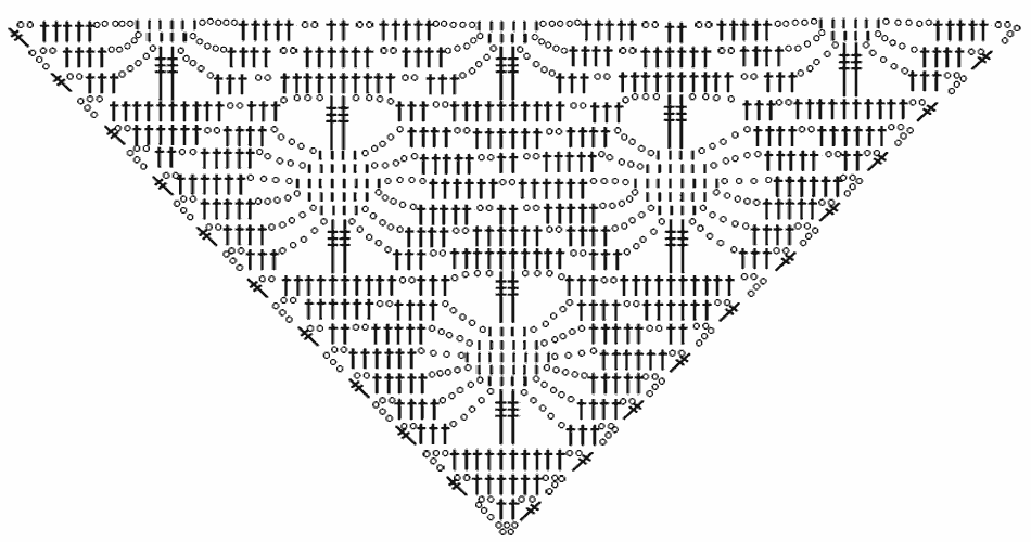 Схема вязания шали 8