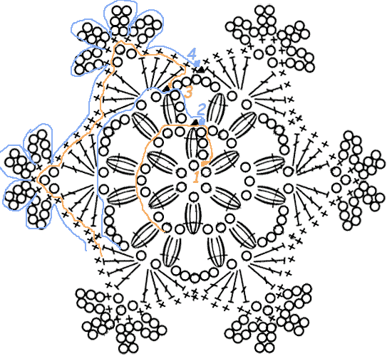 Схема снежинки 7
