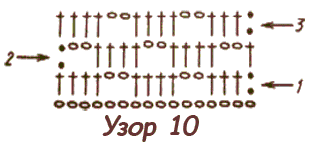 Схема вязания крючком узора 10