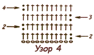 Схема вязания крючком узора 4