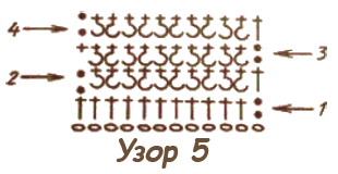 Схема вязания крючком узора 5