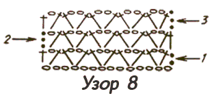 Схема вязания крючком узора 8