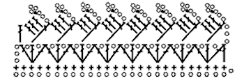 Схема вязания кружева 12