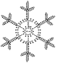 Схемы снежинок для вязания крючком.