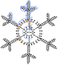 Схема вязания крючком снежинки 2